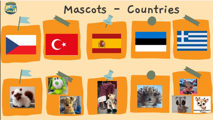 Meet our Mascots